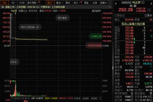 利物浦球迷号询问红军小将偶像：丹斯、尼奥尼粉C罗 内少姆总在列