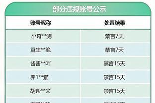 划水！王哲林8中5拿到15分5板&填满数据栏