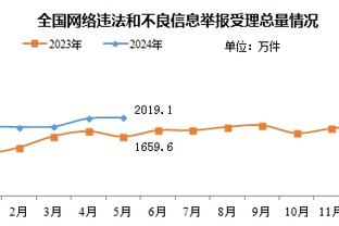 麦穗丰：新疆一队成员赛季期须住基地 这是蒋兴权指导留下的传统